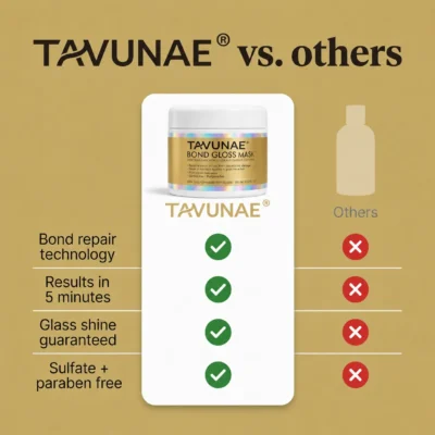 Tavunae® Bond Gloss Mask for dry and damaged hair