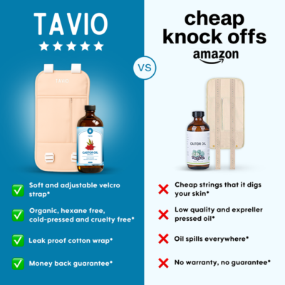 Tavio™ reusable castor oil wrap with anti-leak barrier