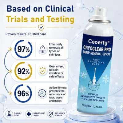 Ceoerty® CryoClear Pro Renewal Spray