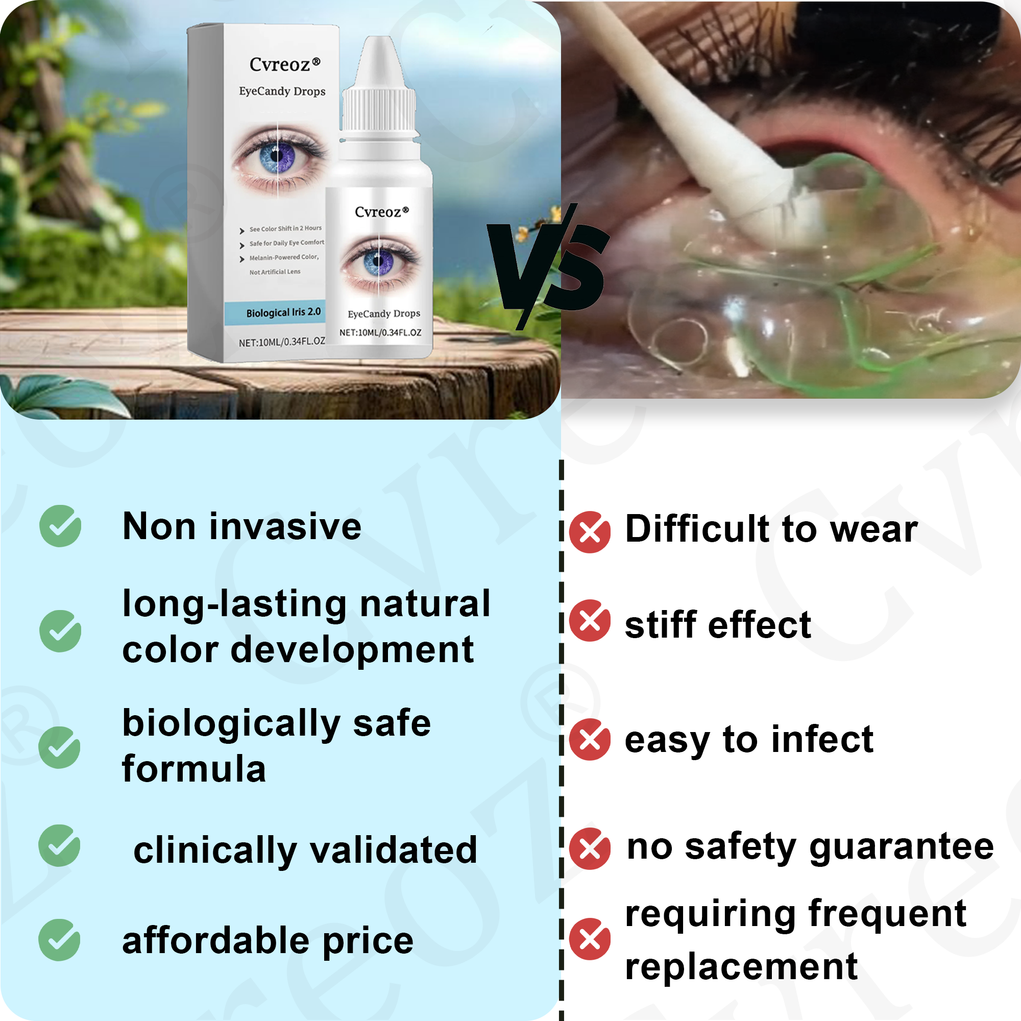 Cvreoz® EyeCandy Drop for temporary, buildable iris color enhancement