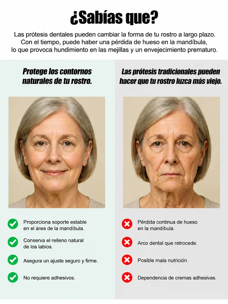 Heaceit dentadura completa con sujeción sin adhesivos