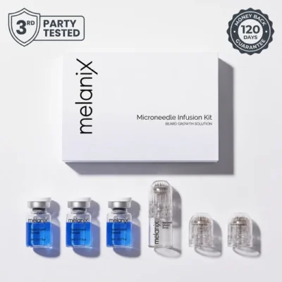 Melanix Beard Growth Kit - GHK-Cu & Adenosine with adenosine