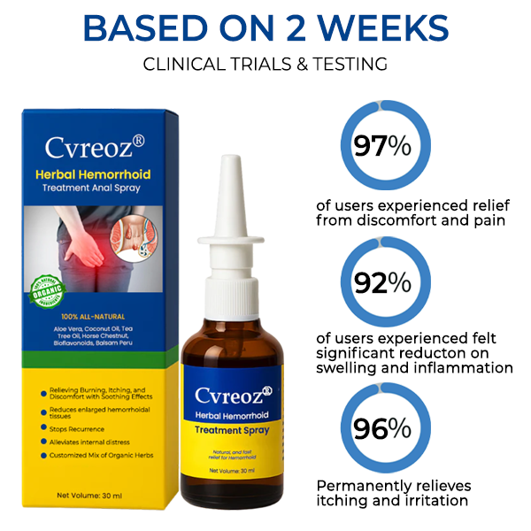 Cvreoz® Herbal Hemorrhoid Treatment Anal Spray Pro