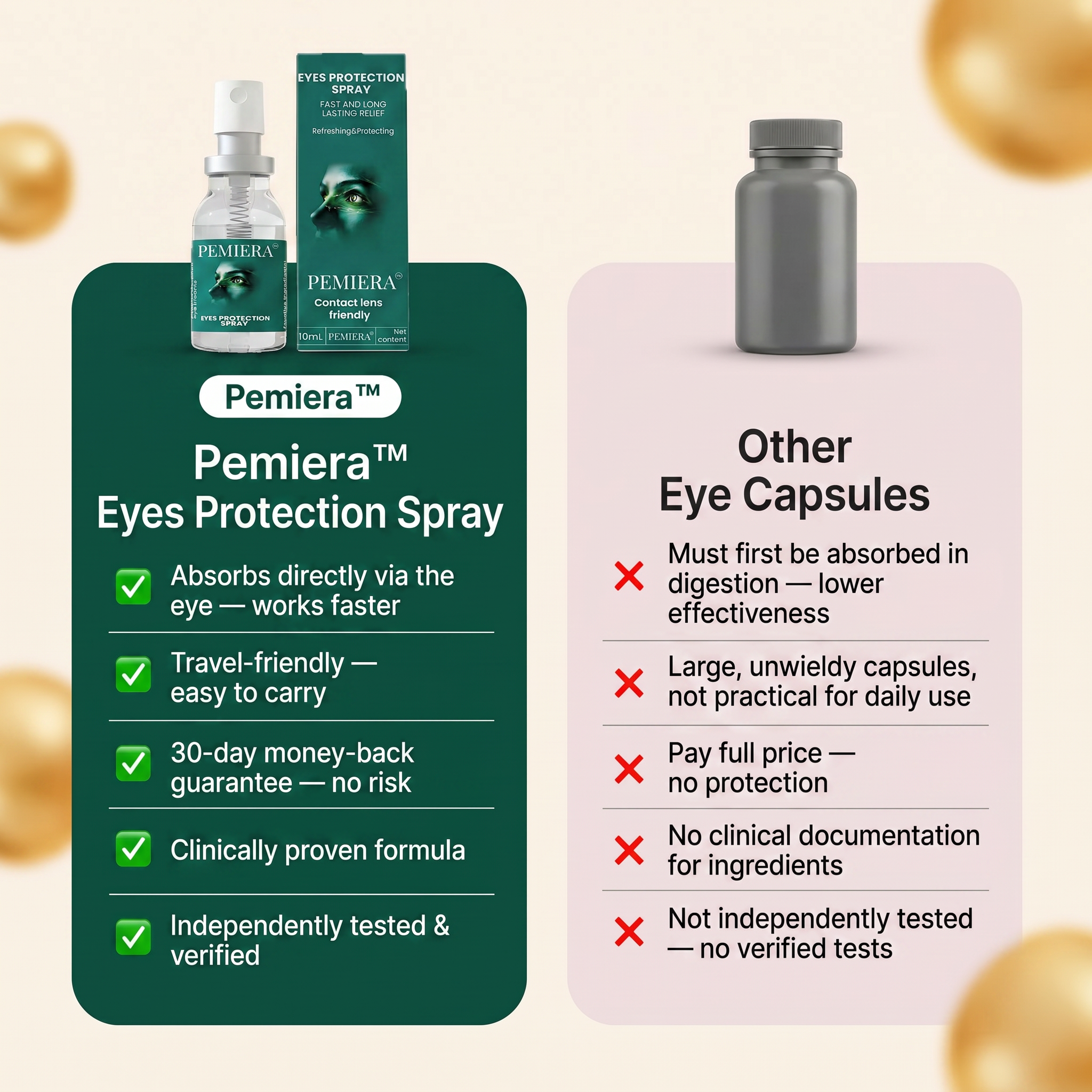 Pemiera™ contact-lens-friendly eye spray for everyday use