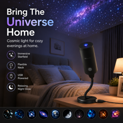 Galaxy style projection option
