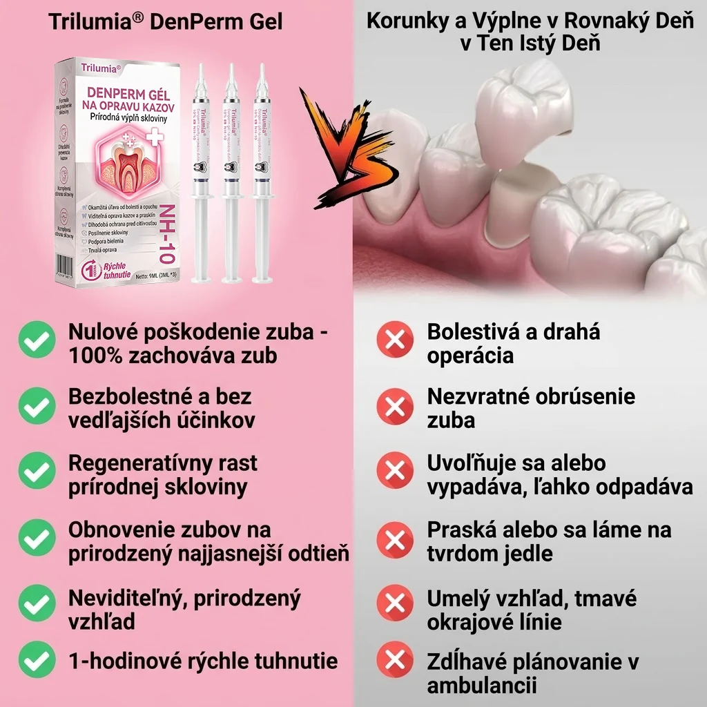 Trilumia DenPerm piestový aplikátor s presným hrotom