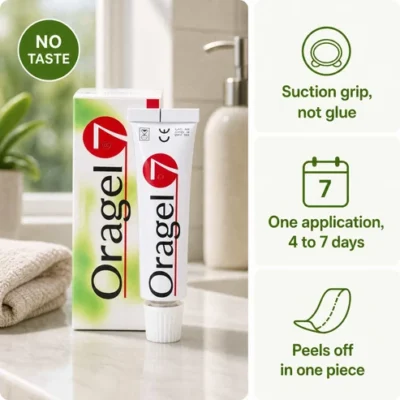 Oragel BondBase thermoplastic gel intended for denture fitting