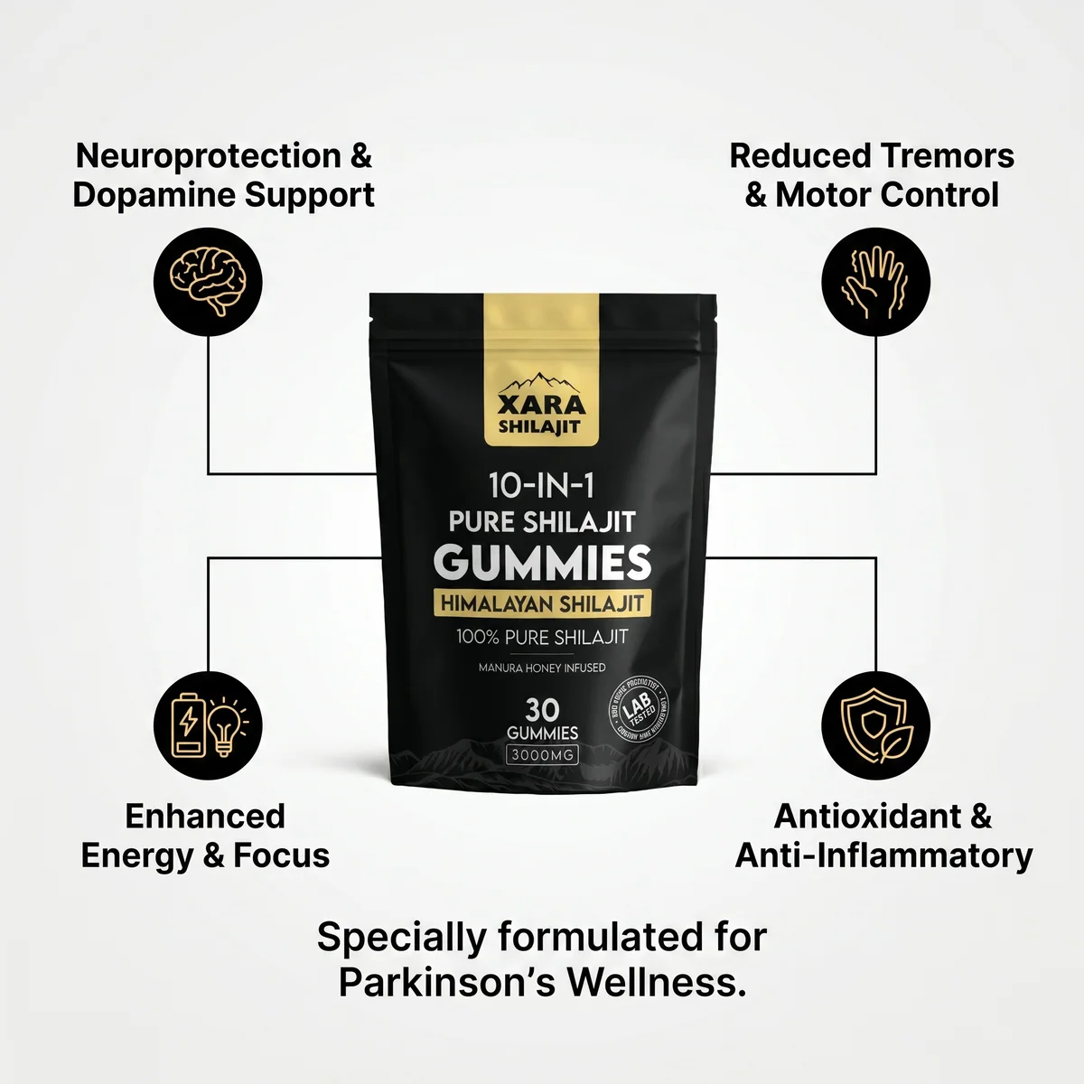 XARA SHILAJIT gummy supplement featuring a 10-in-1 blend