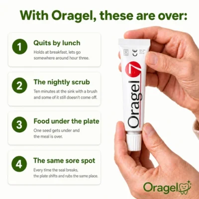 Oragel BondBase material for use with an existing removable plate