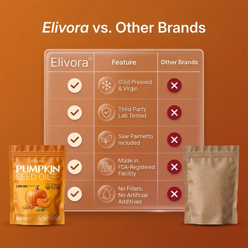 Elivora cold-pressed Cucurbita pepo seed oil formula