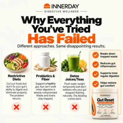 INNERDAY complex with 500 mg pomegranate extract per two-capsule serving