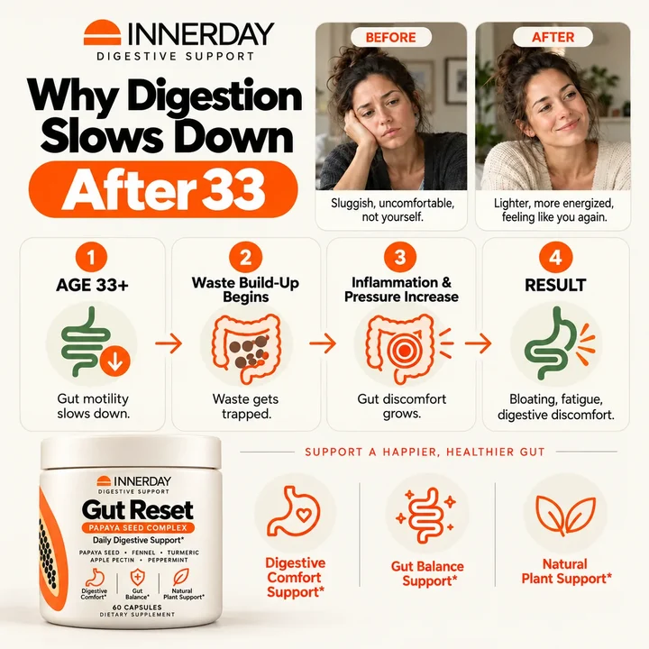 INNERDAY complex with wakame, bladderwrack and nori extracts at 150 mg each per serving