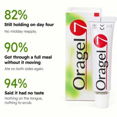 Oragel BondBase gel presented for upper and lower dentures