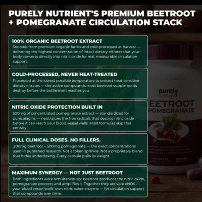 Purely Nutrient beetroot and pomegranate extract capsules